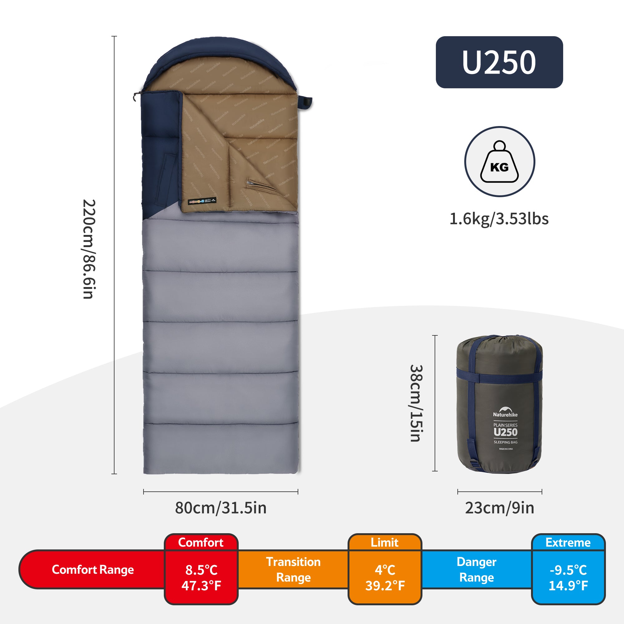 Solora™ U250 Hooded Synthetic Sleeping Bag 47°F / 8°C - Naturehike