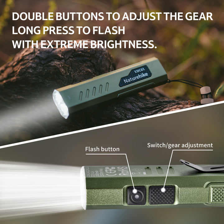 EDC01™ Mini Flashlight