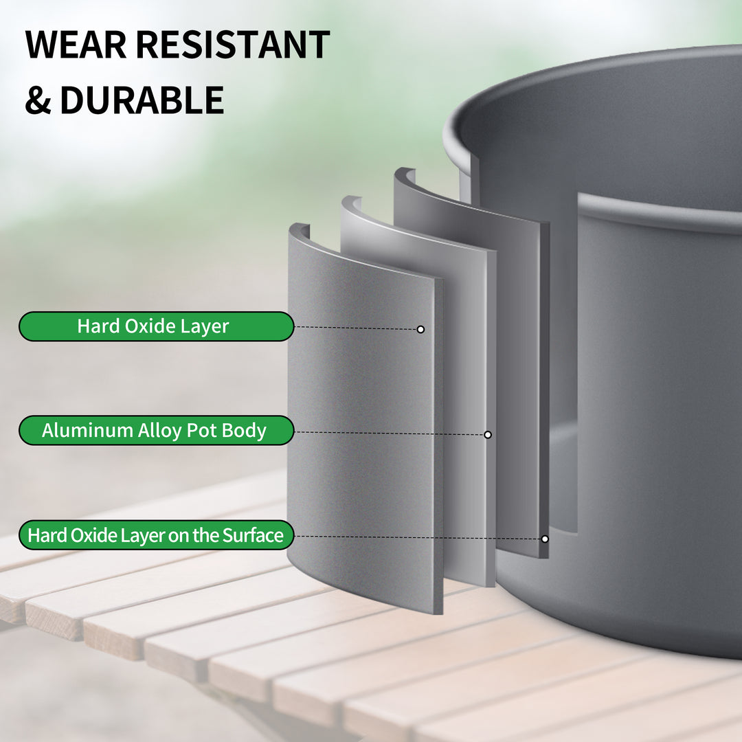 TrailCook™ Camping Aluminum Cookset