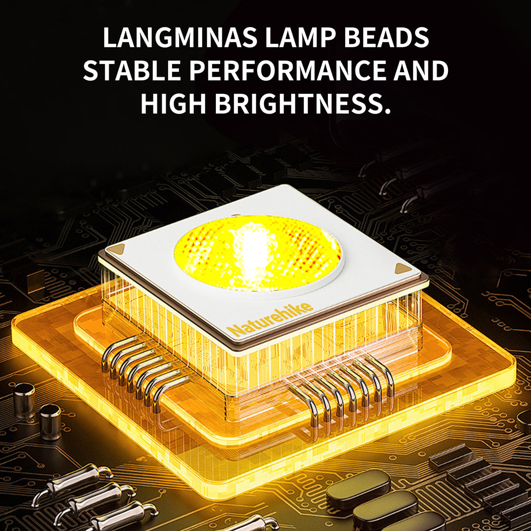 EDC01™ Mini Flashlight