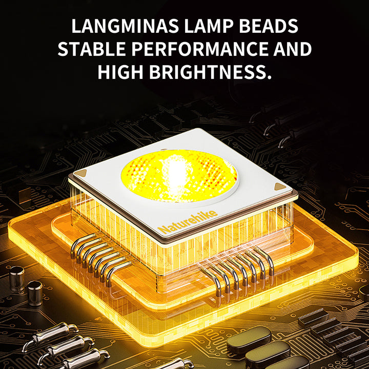 EDC01™ Mini Flashlight