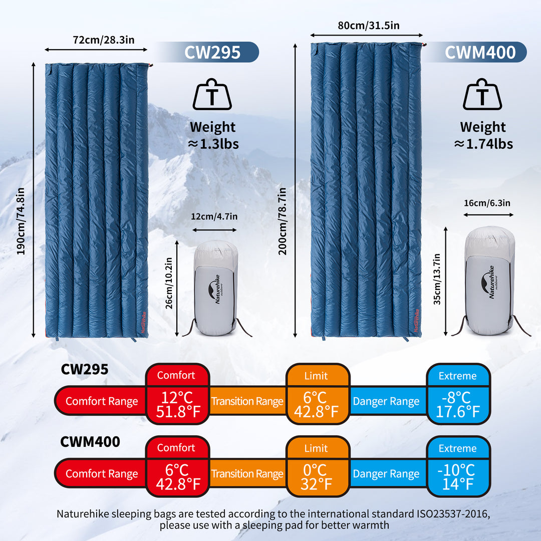 CWM™400 Daunen-Ultraleicht-Schlafsack 43°F / 6°C