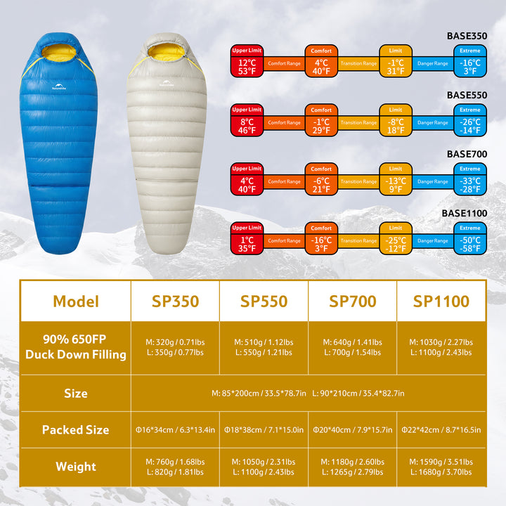 Snowbird™ Base SP550 Mumien-Schlafsack 29°F / -1°C