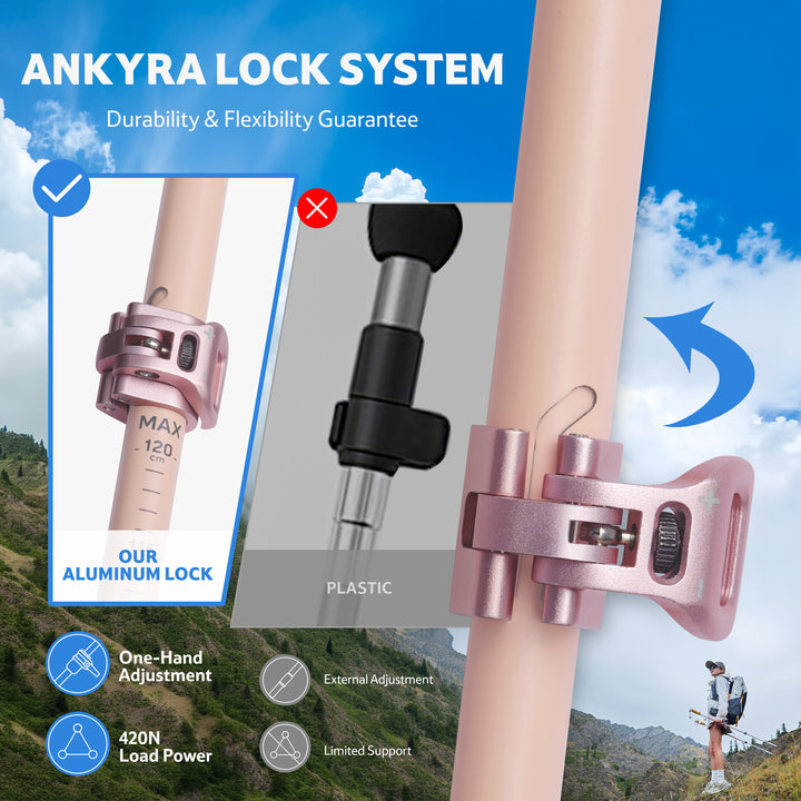 Kijki trekkingowe Sunsia™ EXT z włókna węglowego, 3-sekcyjne