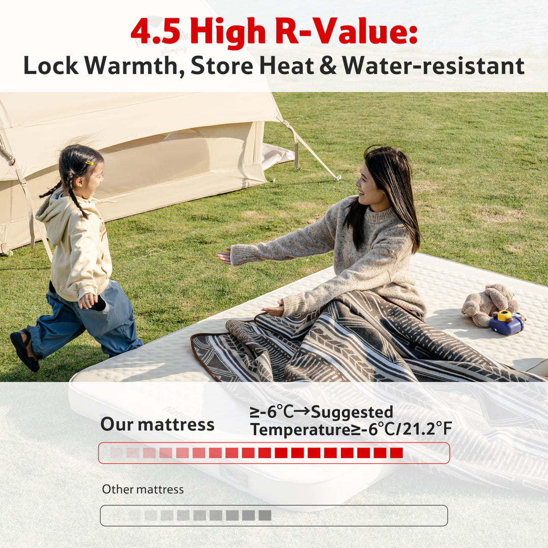 Yugu™ Self-Inflating Sleeping Pad with Built-in Pump