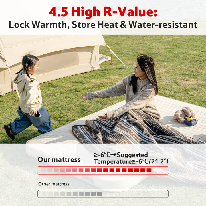 Yugu™ Self-Inflating Sleeping Pad with Built-in Pump