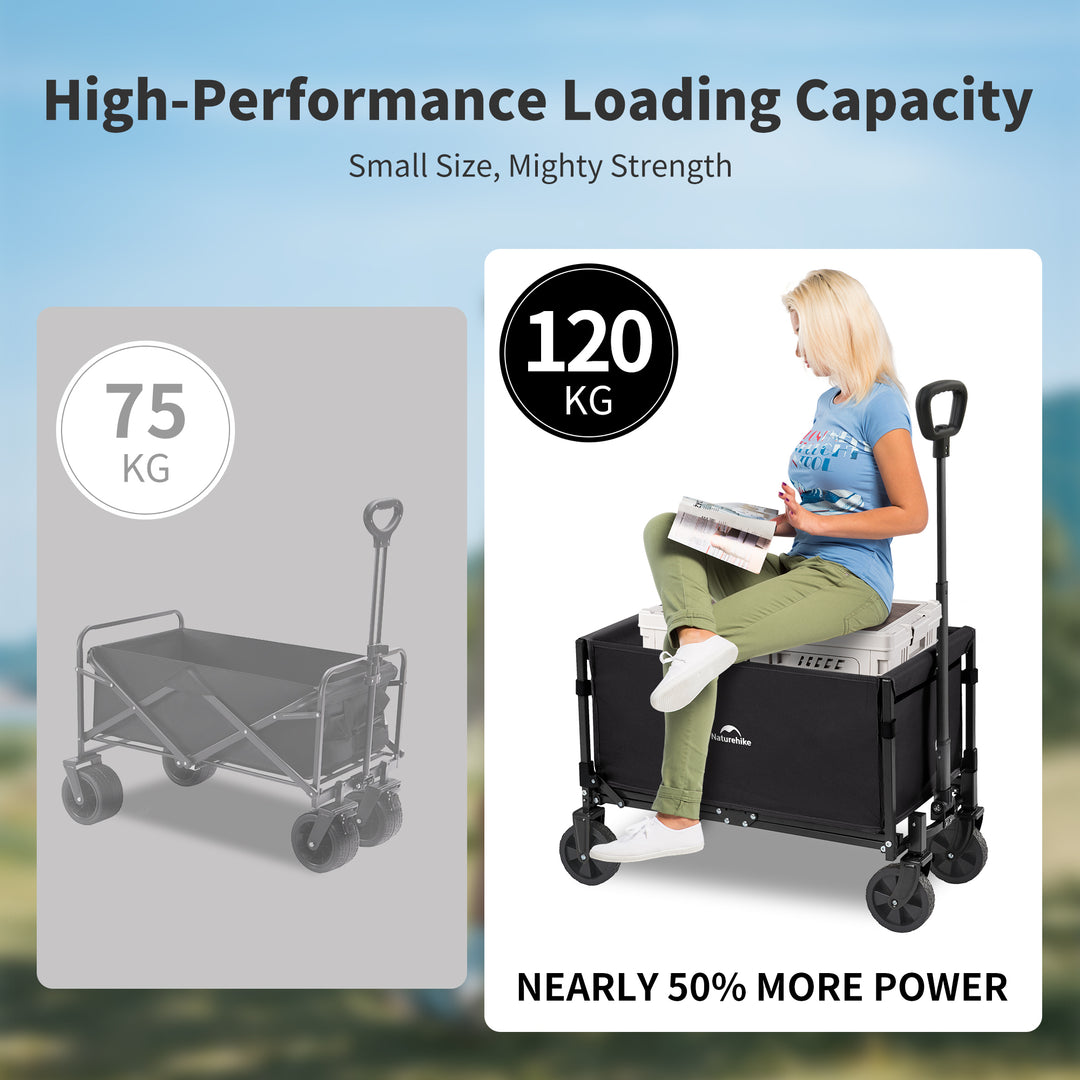 Lightweight Folding Camping Wagon Upgraded