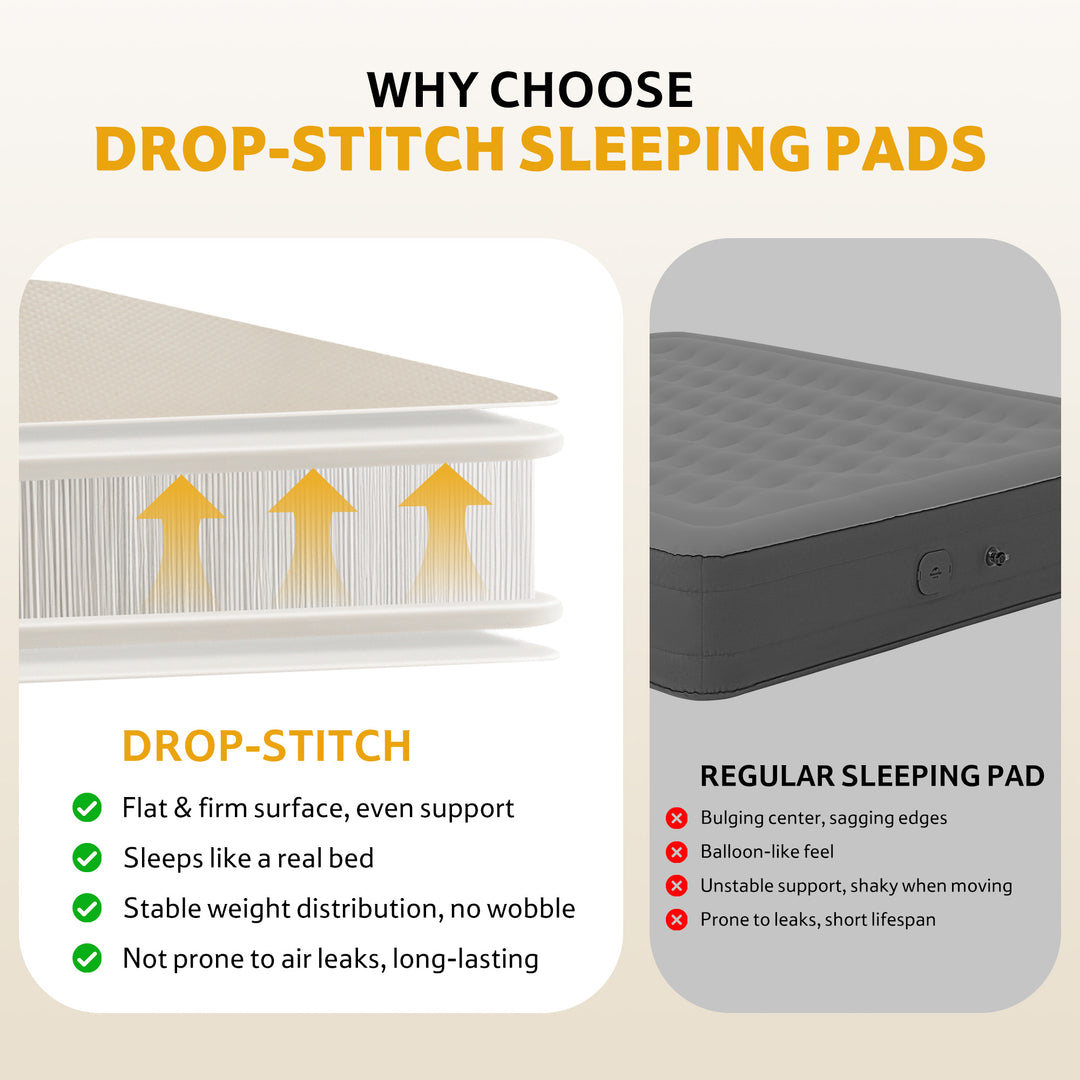DreamWeave™ Camp Mattress
