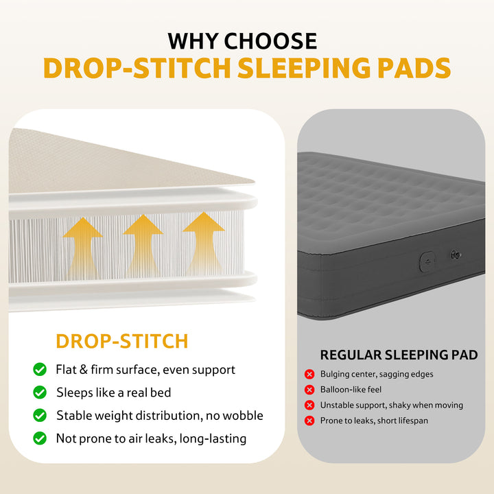 DreamWeave™ Camp Mattress