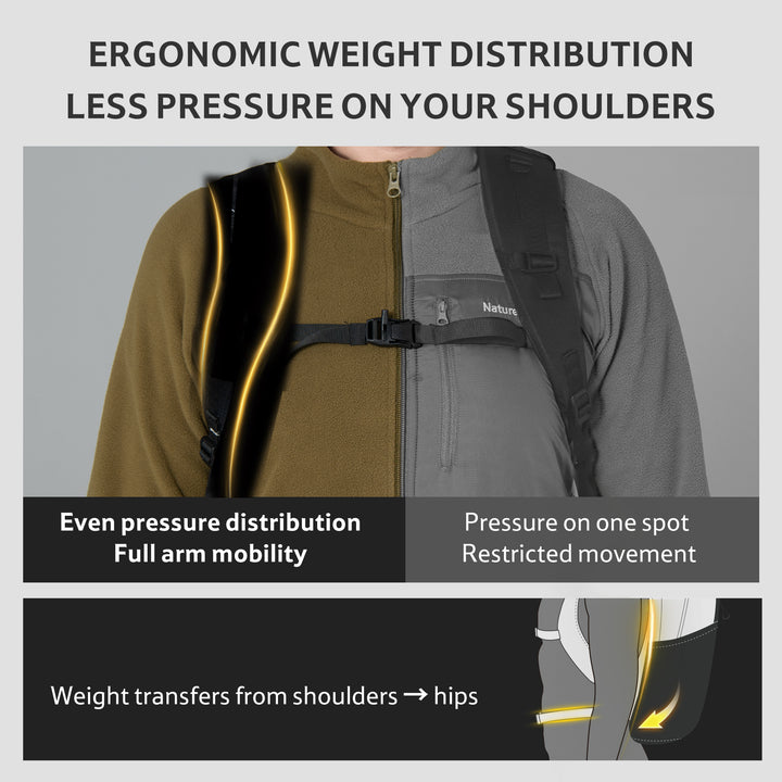 Longwa™ 18-Liter-Wanderrucksack