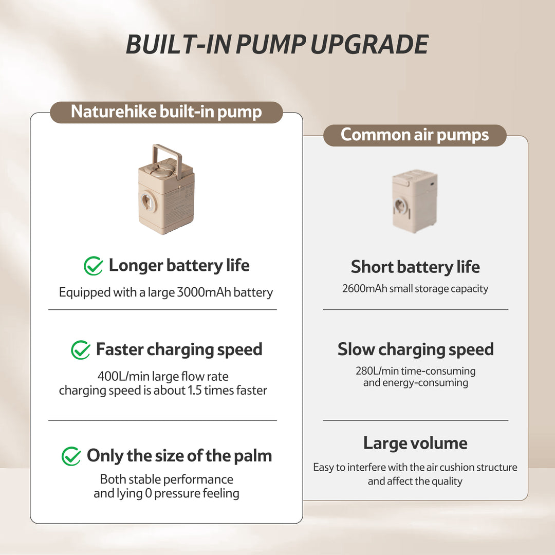 Horizon™  Inflatable Air Mattress