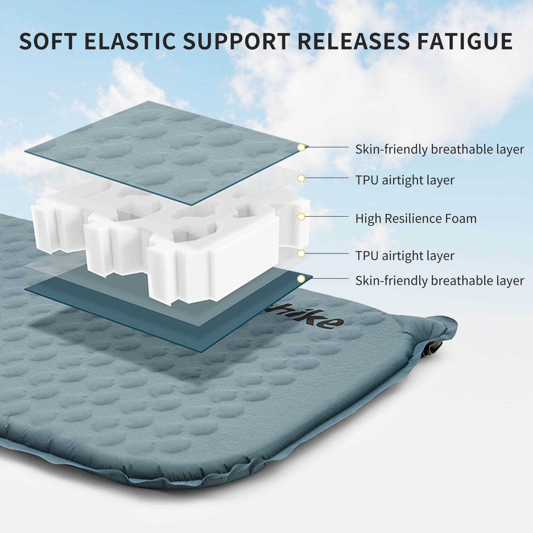 Yugu™ Ultralight Self-Inflating Mummy Pad | Naturehike