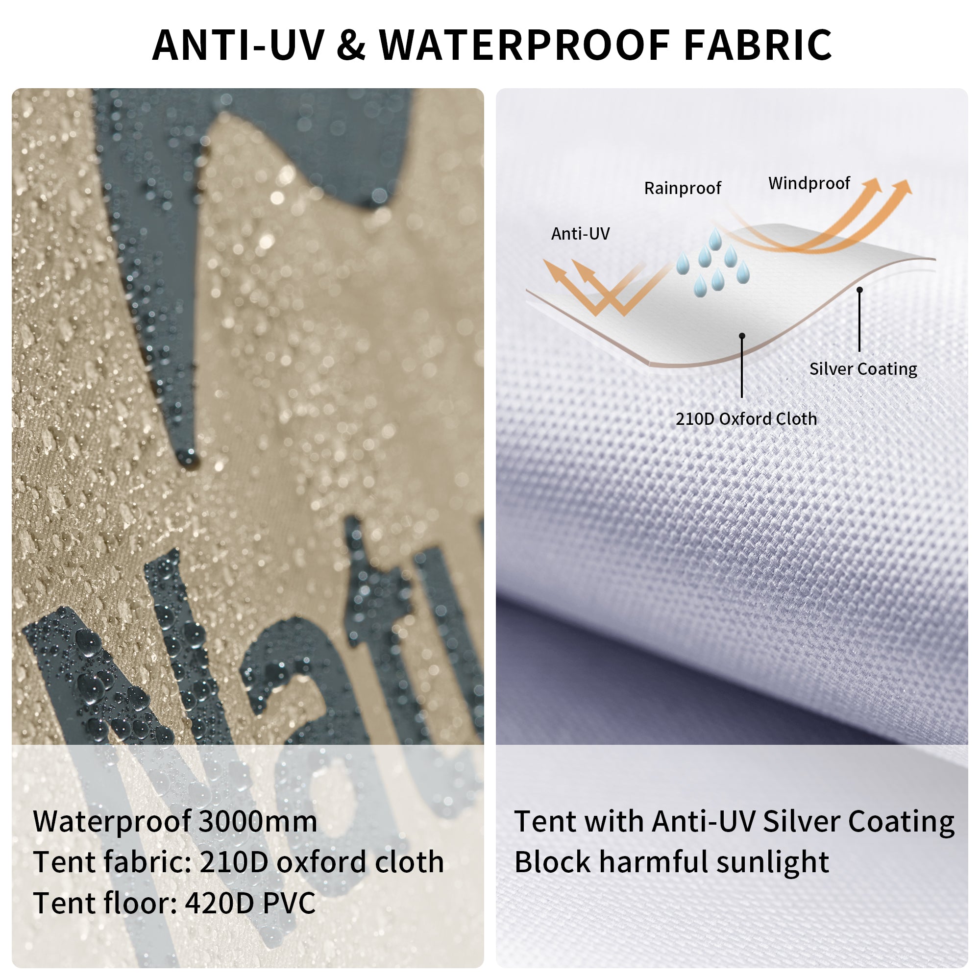 Naturehike Cloud Boat Fast Tunnel Tent