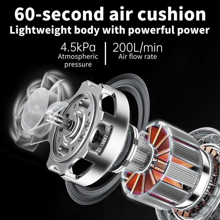 Wind-air™ Compact Rechargeable Multi-Function Air Pump