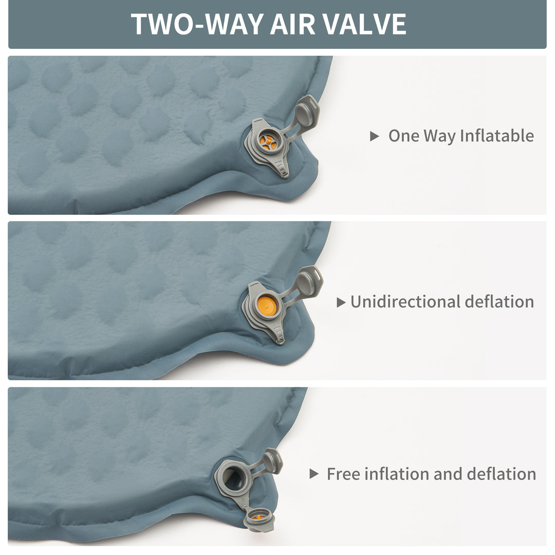 Yugu™ Ultralight Self-Inflating Pad