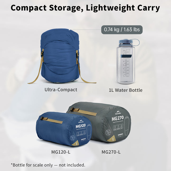 Mujin™ Pro Synthetic Mummy Sleeping Bag 28°F / -2°C