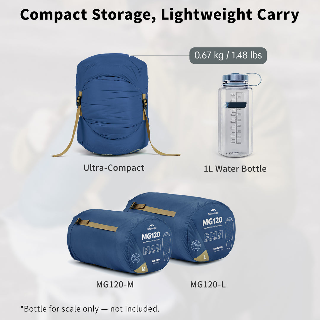 Mujin™ Pro Synthetic Mummy Sleeping Bag 41°F / 5°C