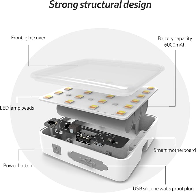 Naturehike 650LM Camping Lamp Rechargeable 6000mAh