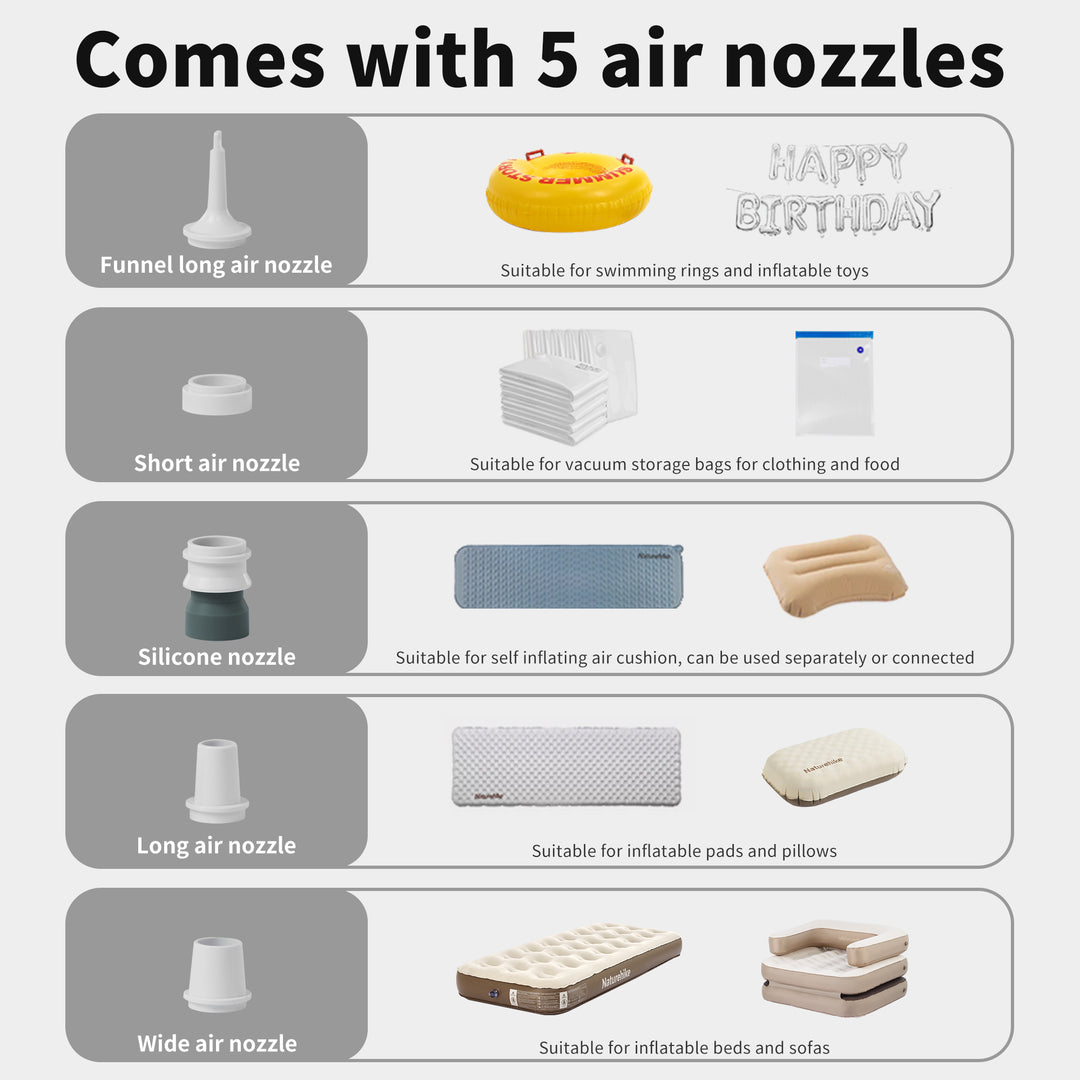 Wind-air™ Compact Rechargeable Multi-Function Air Pump