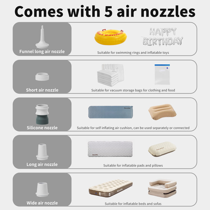 Wind-air™ Compact Rechargeable Multi-Function Air Pump