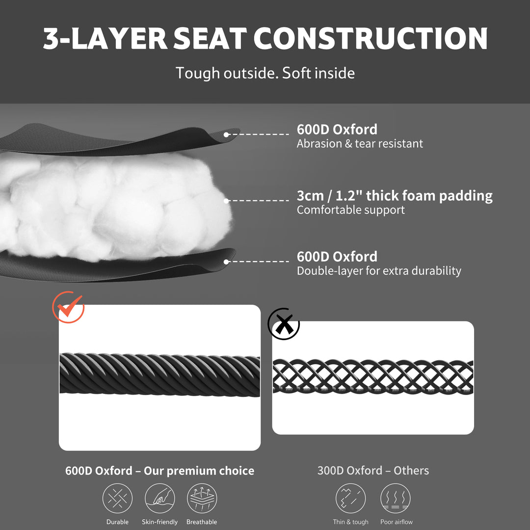 SeaStar™ 001 High-Back Padded Camping Chair