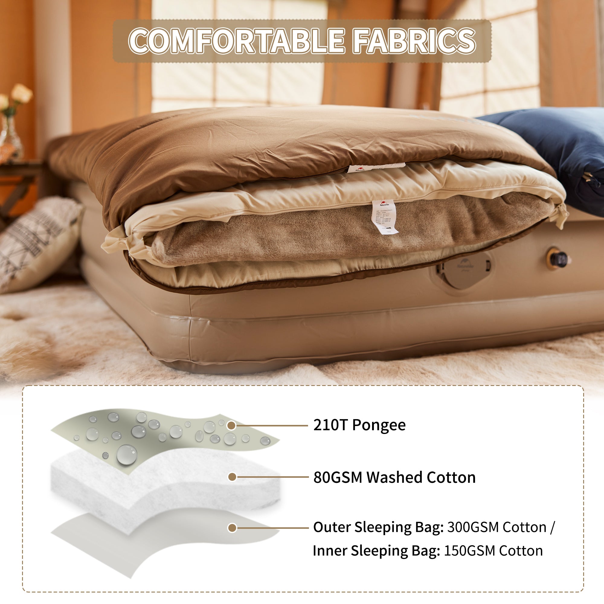 Ceng Ran™ CR450 Layered Cotton Sleeping Bag – Naturehike