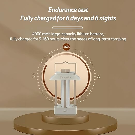 Naturehike Rechargeable LED Camping Lantern Waterproof with 3 Light Modes