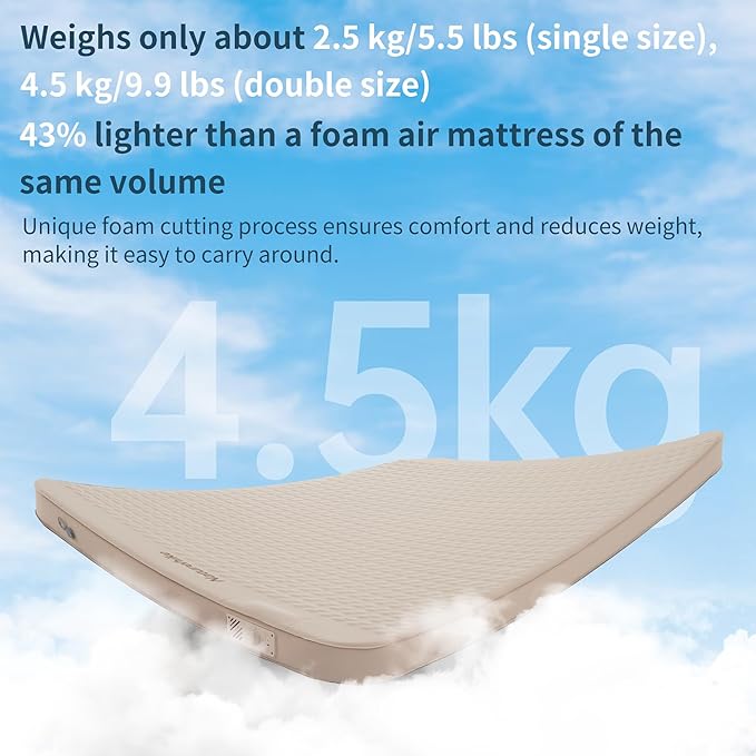 Naturehike 4.7in Self Inflating Double Camping Mattress with Pump