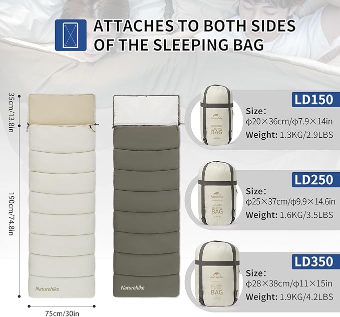 wasserdichter schlafsack Naturehike LD250 Wasserdichter Schlafsack für alle Jahreszeiten