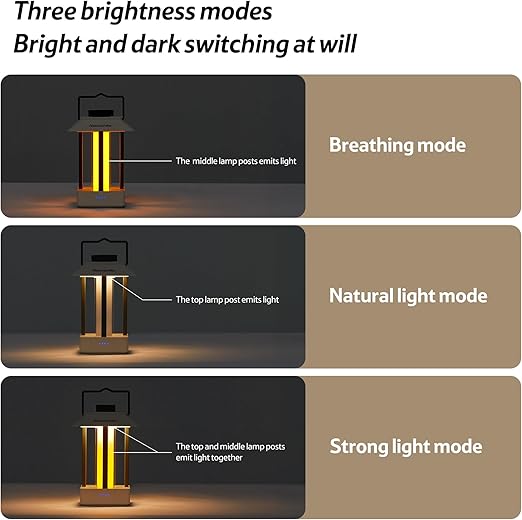 Naturehike Rechargeable LED Camping Lantern Waterproof with 3 Light Modes