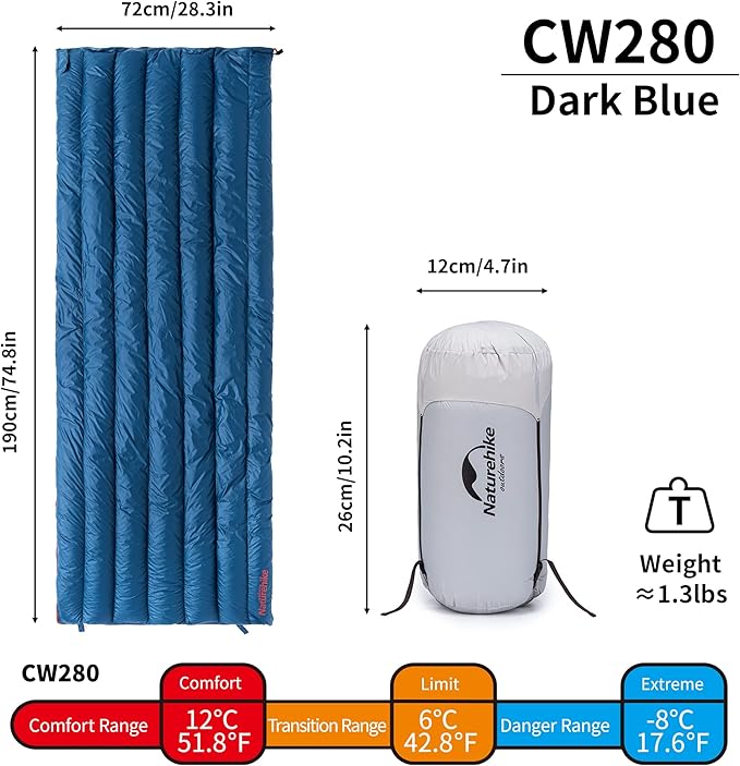 naturehike schlafsäcke ultraleicht 800fp CW™280 Ultraleichter Daunenschlafsack 54°F / 12°C – Naturehike