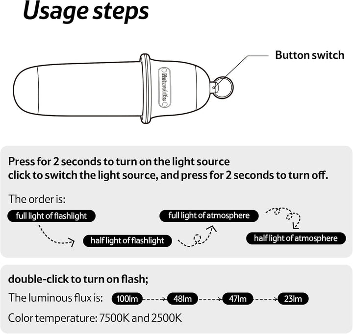 Lampada da campeggio portatile ricaricabile Naturehike, luce da tenda impermeabile IPX4