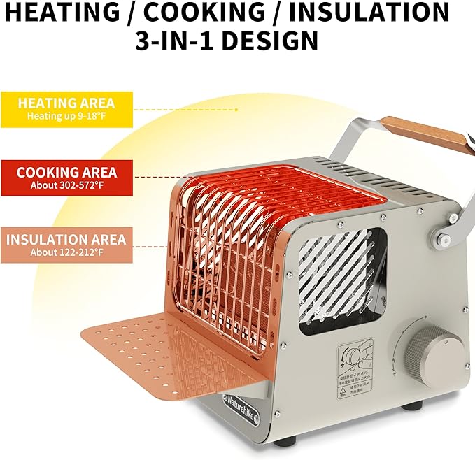 Naturehike Portable in Camping Heater 3750 BTU Butane