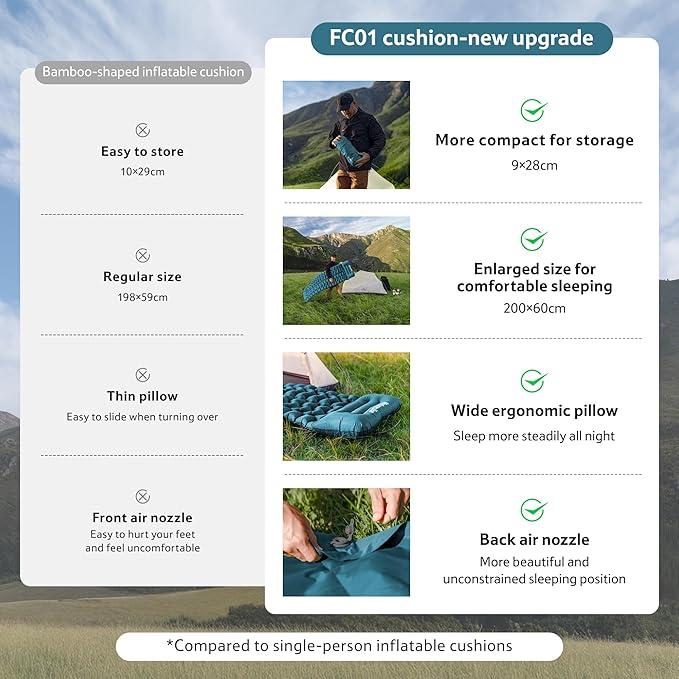 FC01™ Ultralight Inflatable Pad