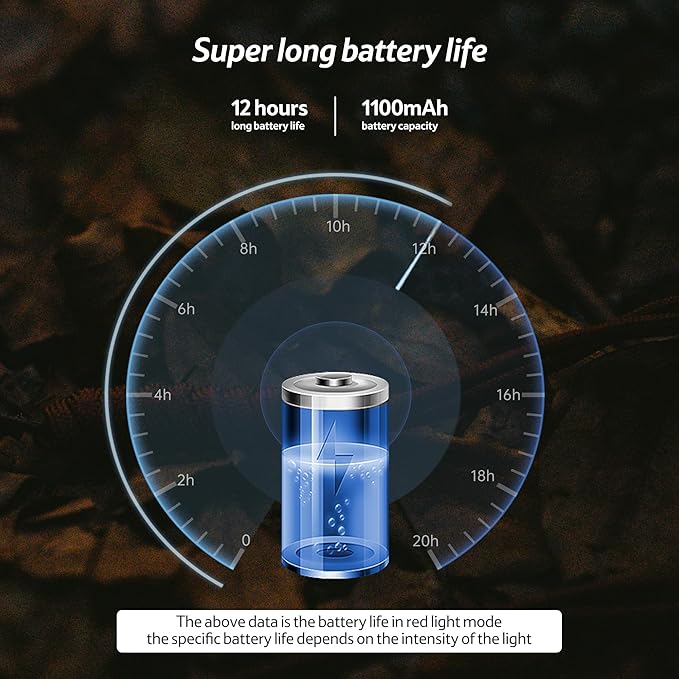 Naturehike Ultraleichte Campinglampe 1100mAh IP44