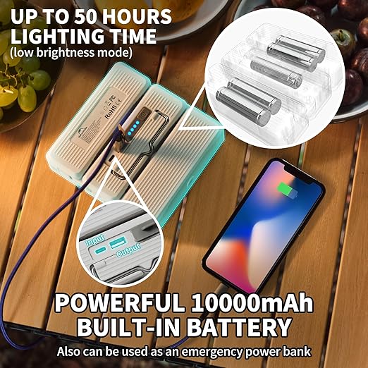 Naturehike Camping Lantern 2000LM IP54 Waterproof Foldable LED Light