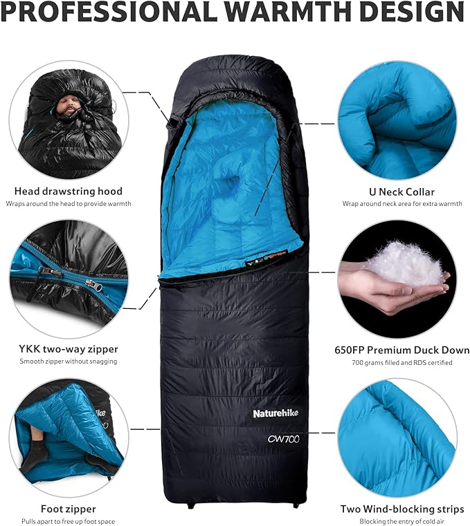 high peak leichtgewicht-schlafsack kolibri 700 CW™700 Ultraleichter Daunenschlafsack 29°F / -1,7°C – Naturehike