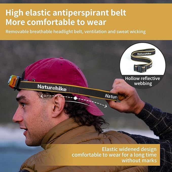 Naturehike LED-Stirnlampe 200LM IP65 wiederaufladbar