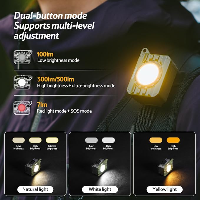 Naturehike Ultraleichte Campinglampe 1100mAh IP44