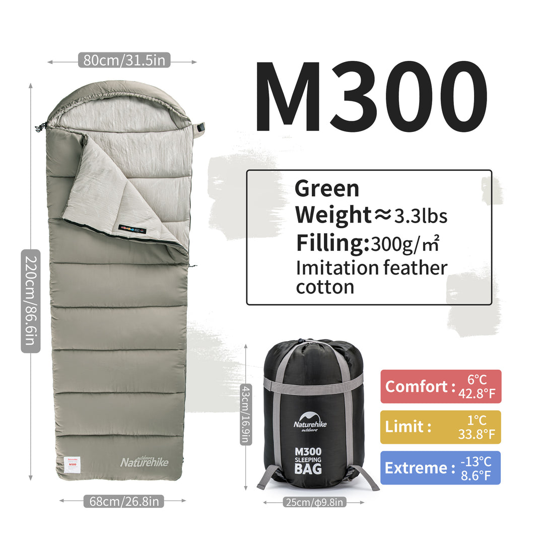 SunTherm™ M300 Synthetischer Schlafsack 43°F / 6°C – Naturehike