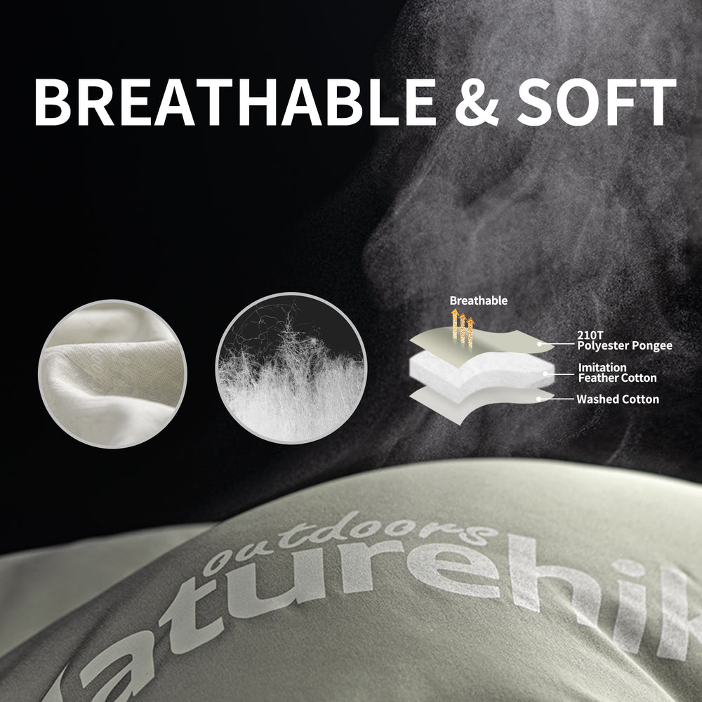 SunTherm™ M300 Synthetic Sleeping Bag 43°F / 6°C - Naturehike