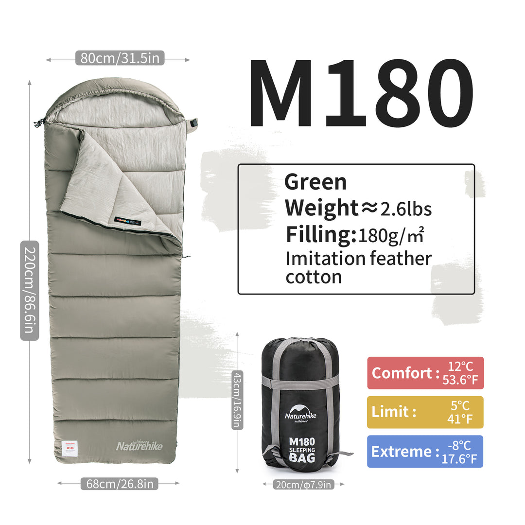 SunTherm™ M180 Synthetischer Schlafsack 53°F / 12°C – Naturehike