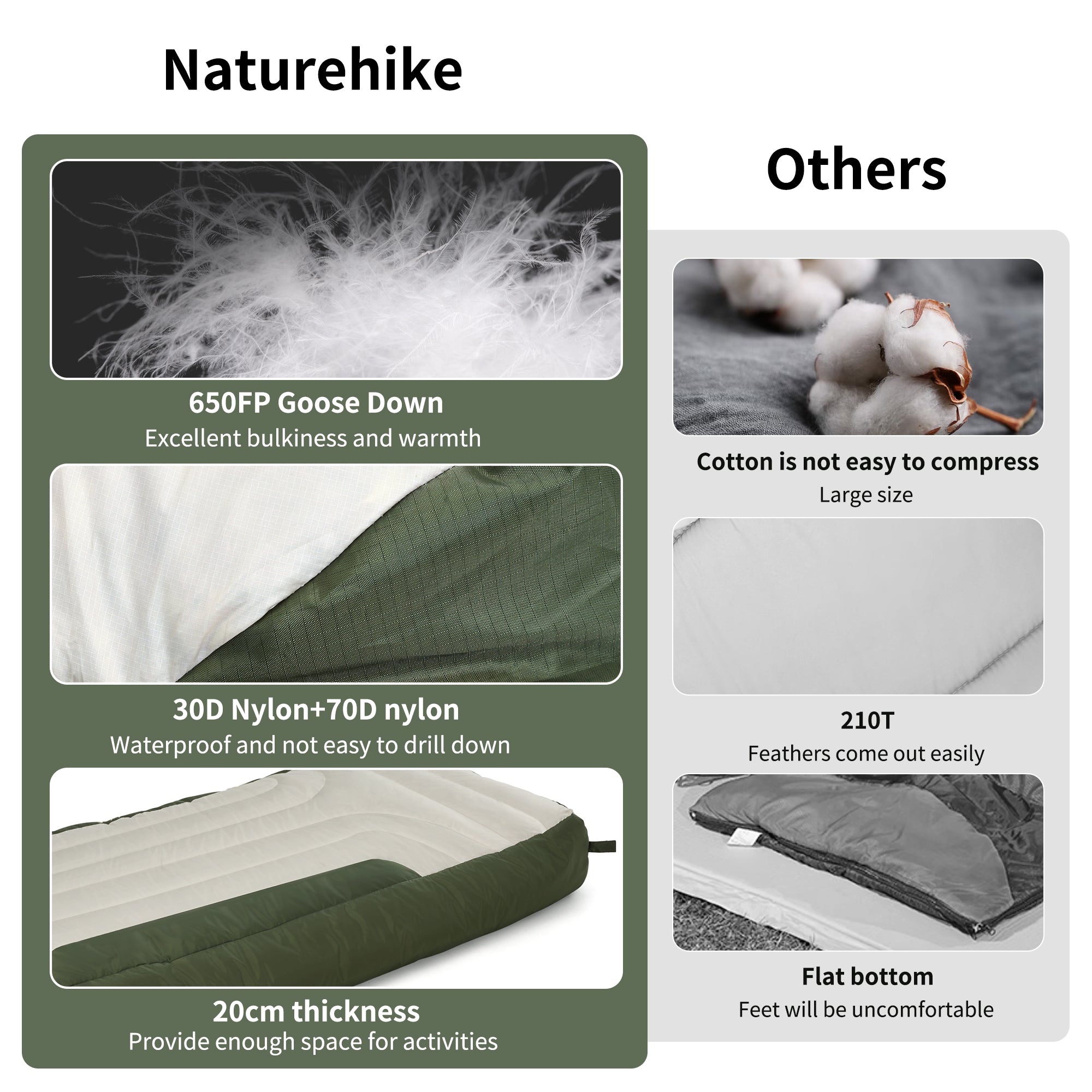 XR1500 Snowmelt Down Sleeping Bag – Naturehike