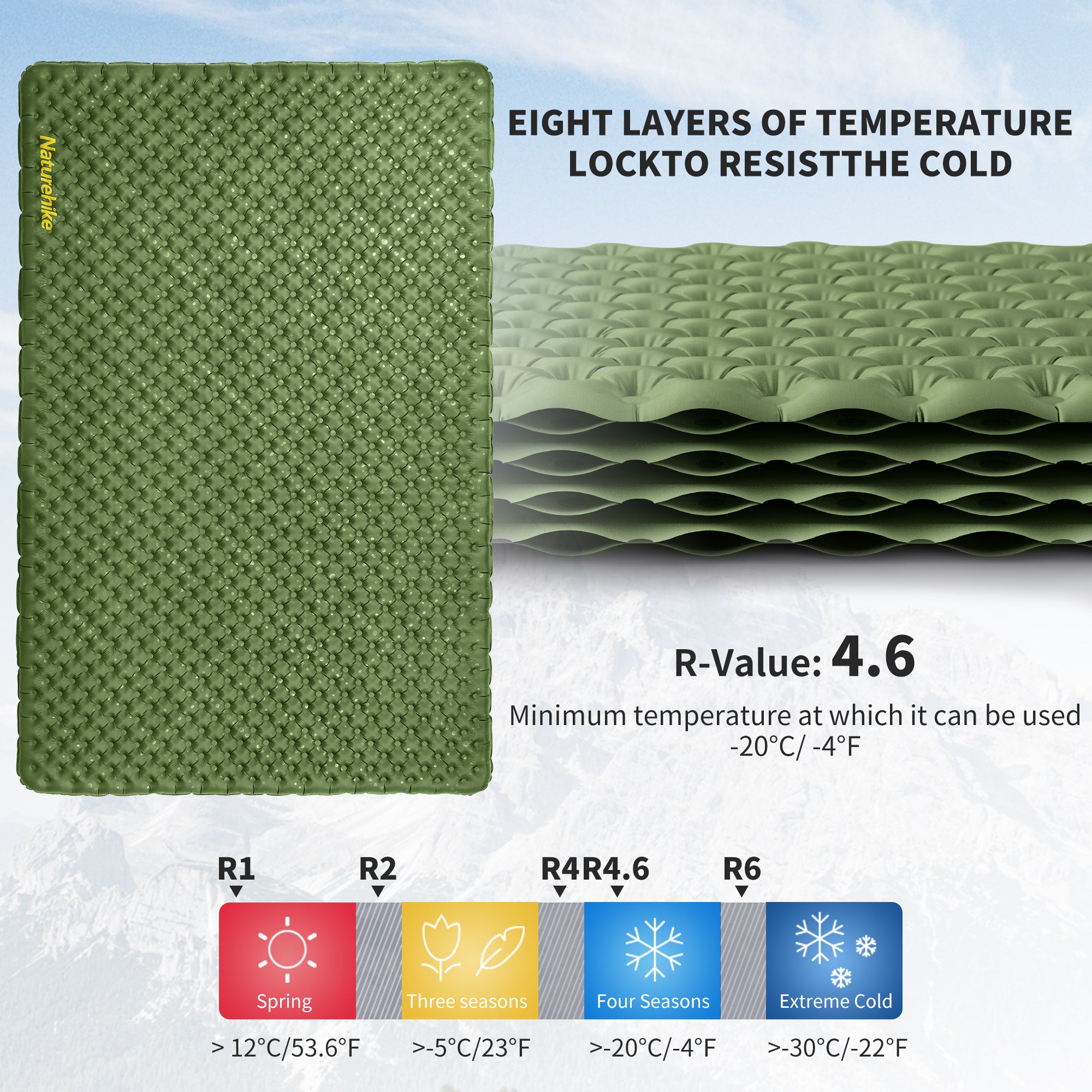 TuYe™ 4.6 Ultralight Inflatable Pad