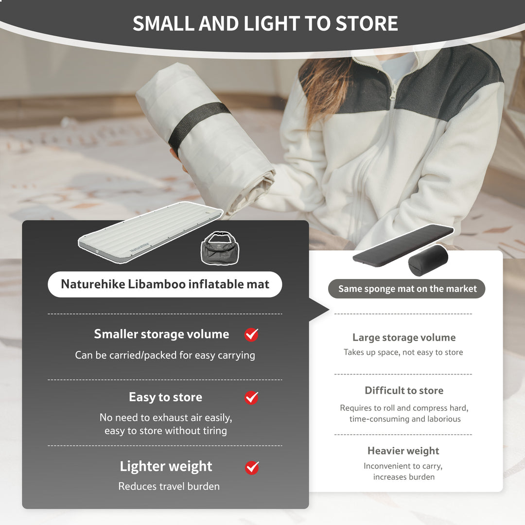 Libamboo Modular Inflatable Pad shown packed small and compact, highlighting its lightweight and easy-to-store design, perfect for camping, hiking, backpacking, and travel.