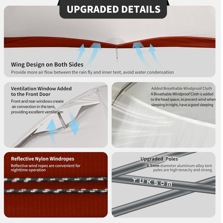 Naturehike Cloud Up Pro 2 Person Ultralight Backpacking Tent upgraded details showing wing design on both sides, front ventilation window, breathable windproof cloth, reflective ropes, and durable aluminum poles for improved stability and airflow.