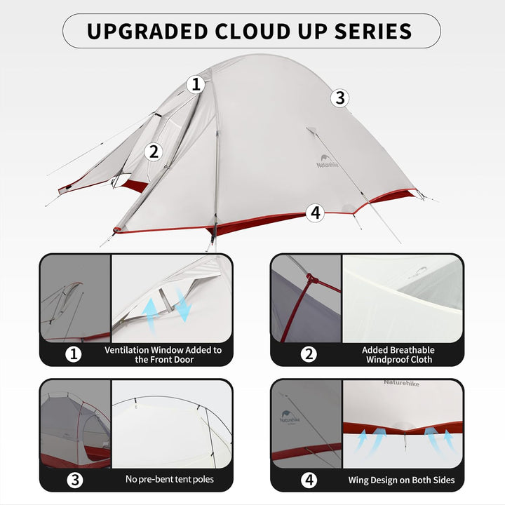 Naturehike Cloud Up Pro 2 Person Ultralight Backpacking Tent upgraded features an upgraded design with a front ventilation window, breathable windproof fabric, straight tent poles, and dual side wings for improved airflow and stability.