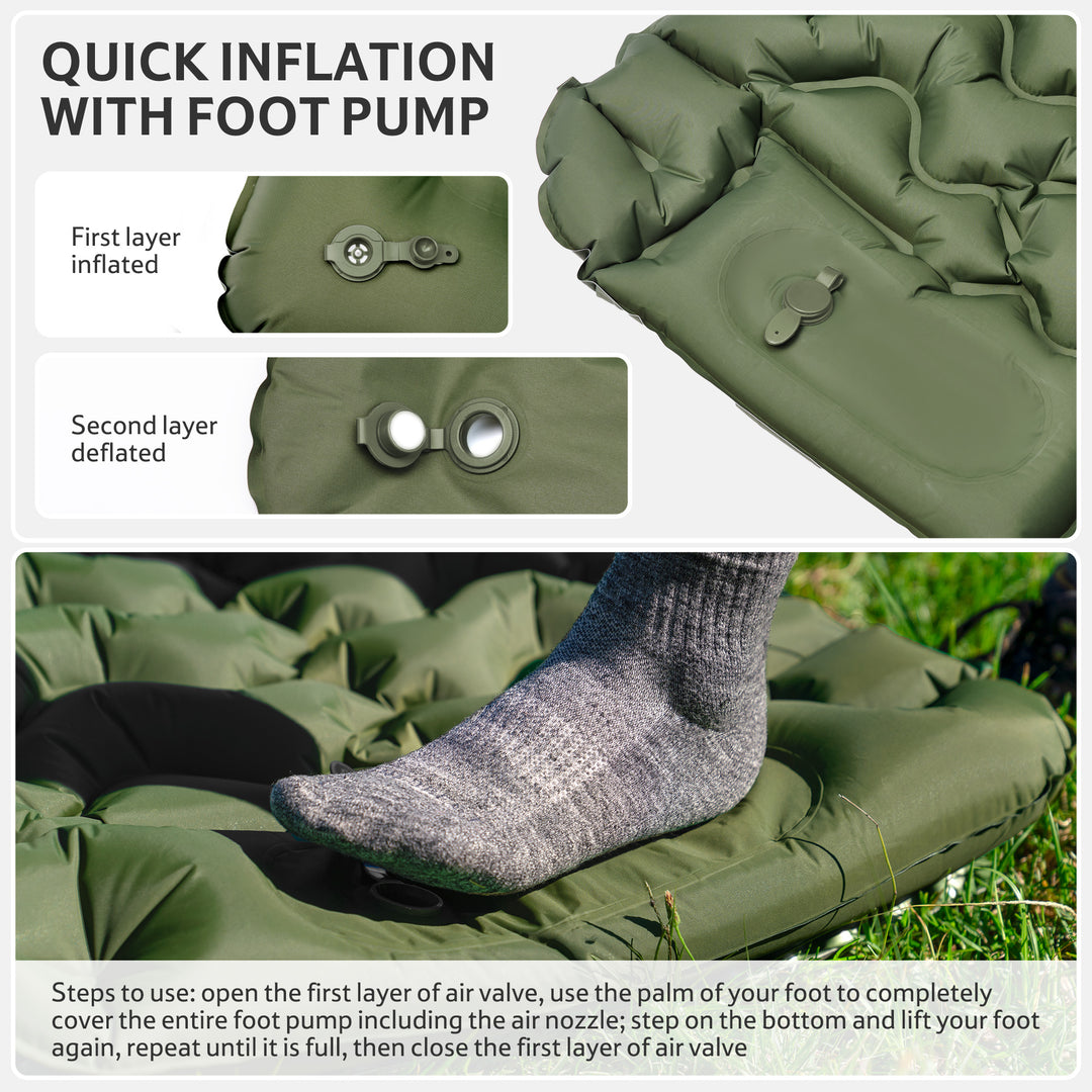 Naturehike FC01 Ultralight Inflatable Pad (Double) showing foot pump inflation method, easy hands-free setup, inflates quickly for camping, backpacking, and outdoor adventures.