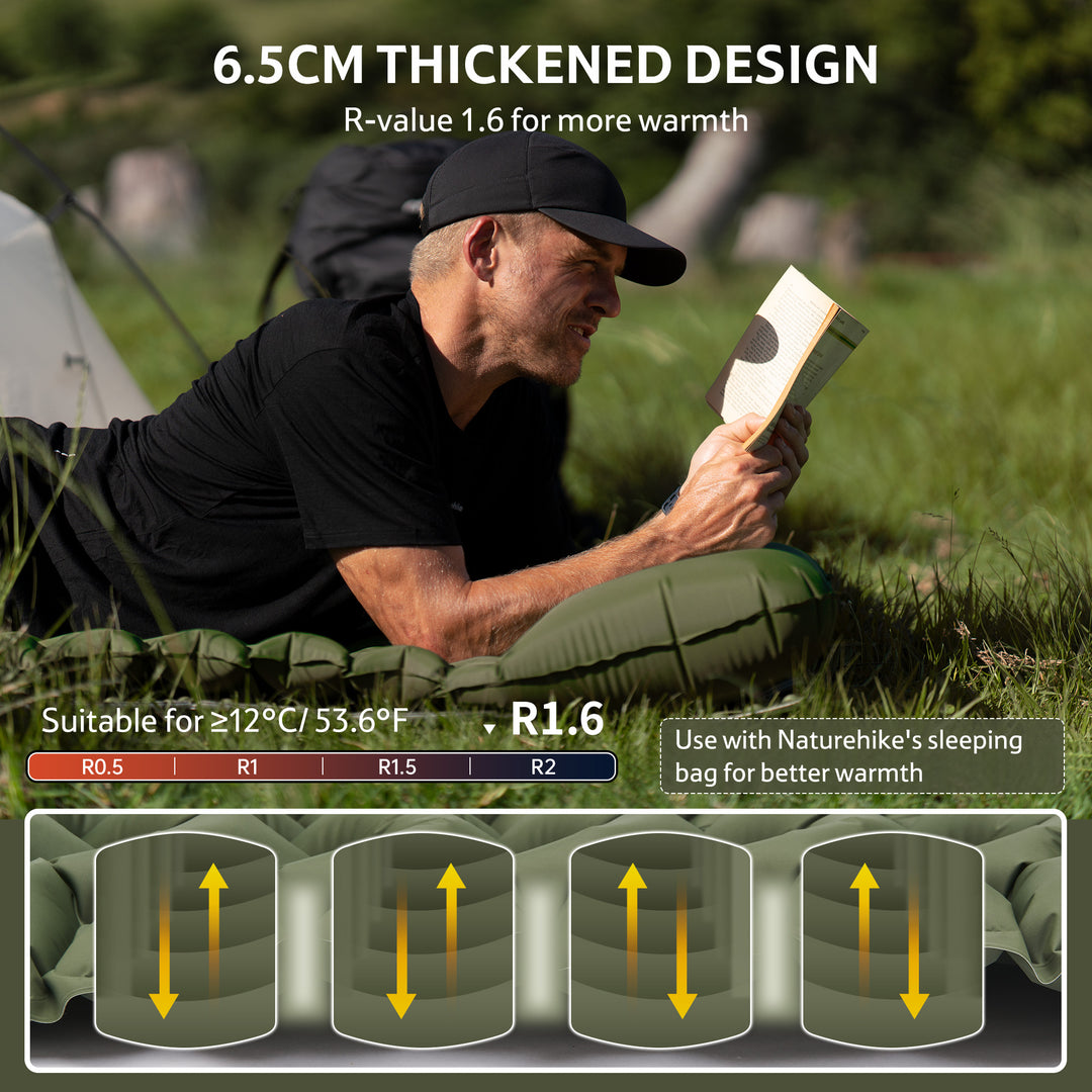 Naturehike FC01 Ultralight Inflatable Pad (Double) with 6.5cm thick design and R-value 1.6, providing excellent insulation and warmth for camping and backpacking.