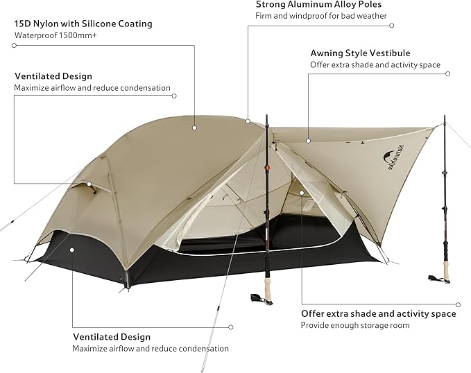 Diagram showing the structure and material of Naturehike Mongar UL 2 men tent, made of 15D nylon with PU1500mm+ waterproof coating, ultralight and ideal for backpacking, hiking, and cycling.